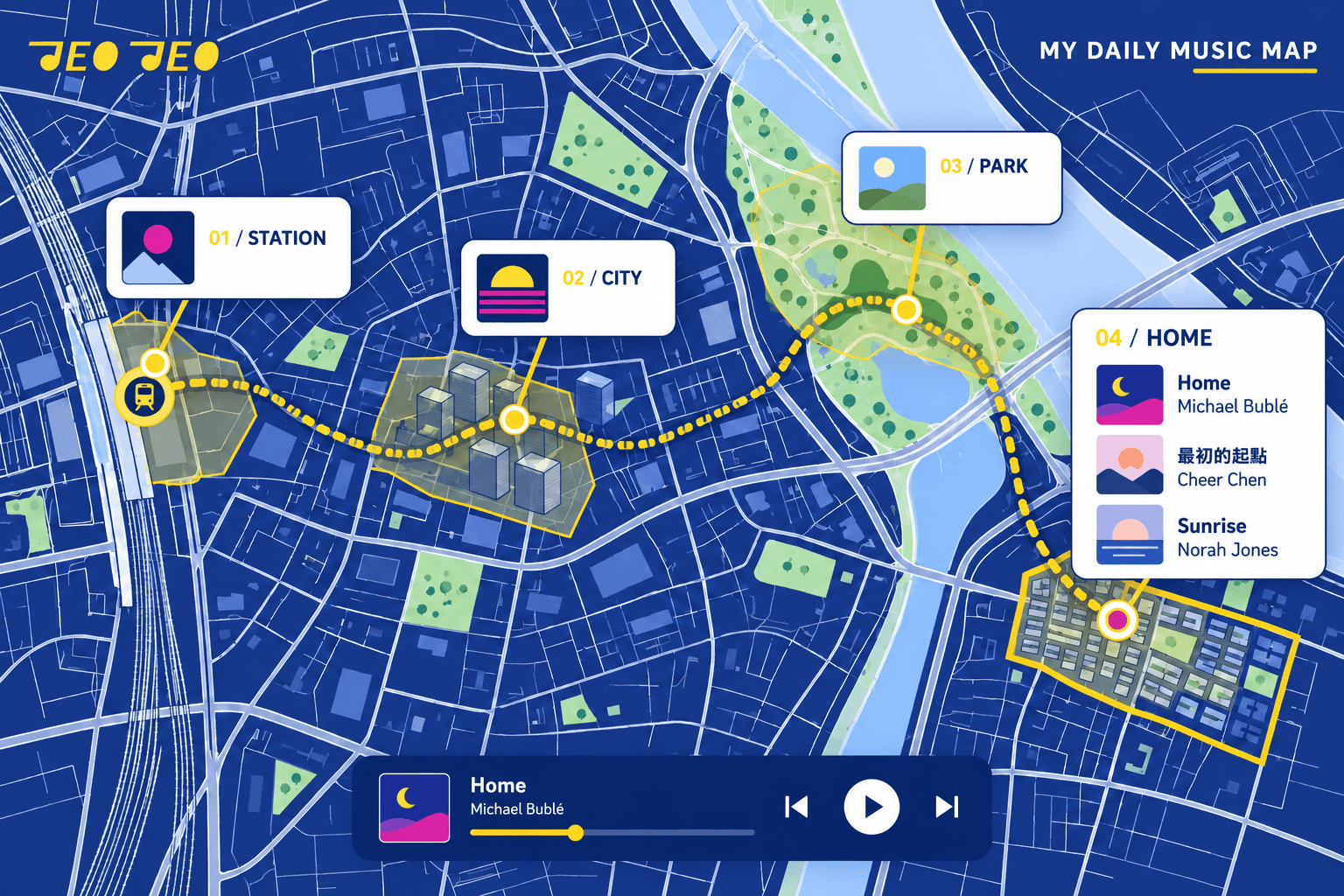 Neighborhood area with Home, 最初的起點 and Sunrise as closing tracks