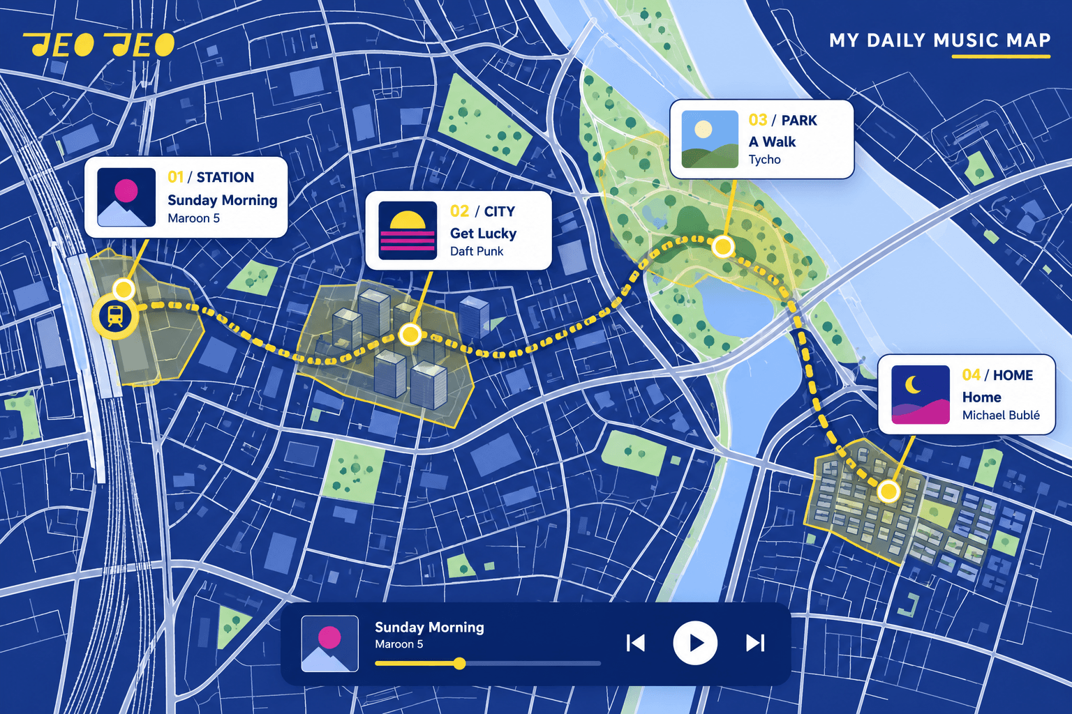 A complete commute music map connecting the station, city, riverside park and neighborhood